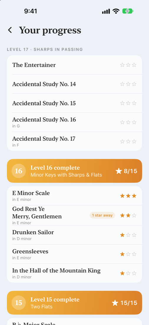 Your progress with stars and completed levels